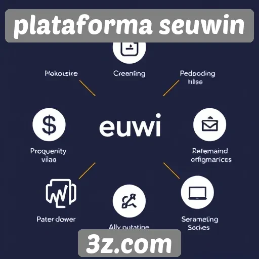 Características principais da plataforma seuwin